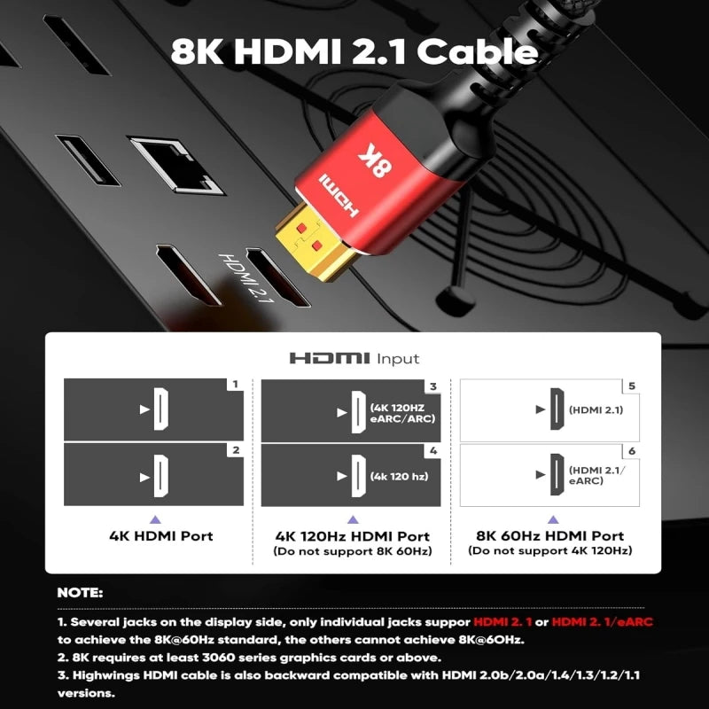 Cabos longos 8K HDMI 2.1, 48 Gbps